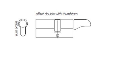 Euro Cylinder and Thumbturn